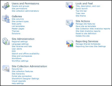 SharePoint 2010 Site Settings