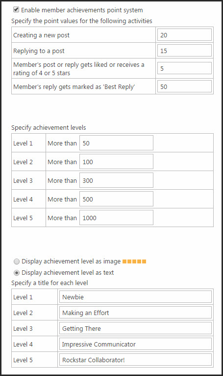 Community Sites Settings