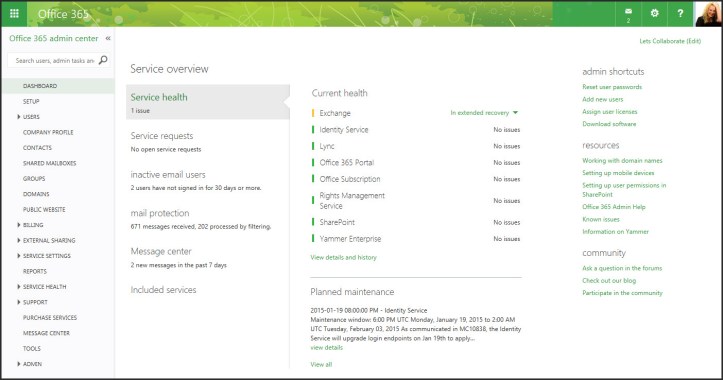 Office 356 Dashboard as on 2015-02-01