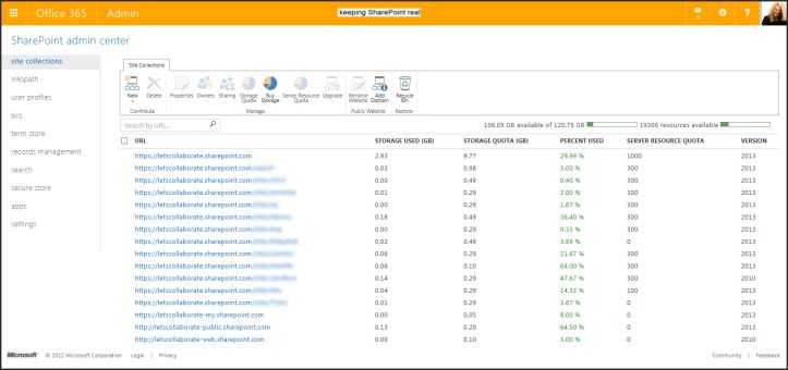 SharePoint Admin Centre in Office 365 as on 2015-02-01